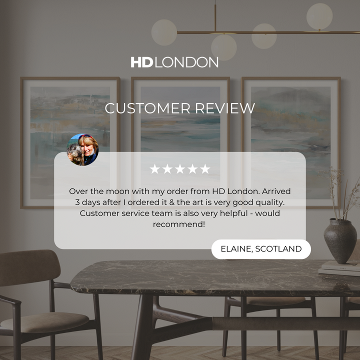 Abstract Art set of 3 prints - Calm Ocean